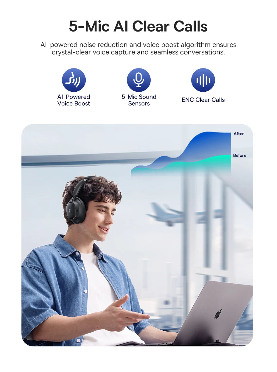 Baseus Bowie H1S – Fone Bluetooth 5.4 com Cancelamento de Ruído Ativo 46dB, Áudio Espacial Hi-Res e 120h de Autonomia!