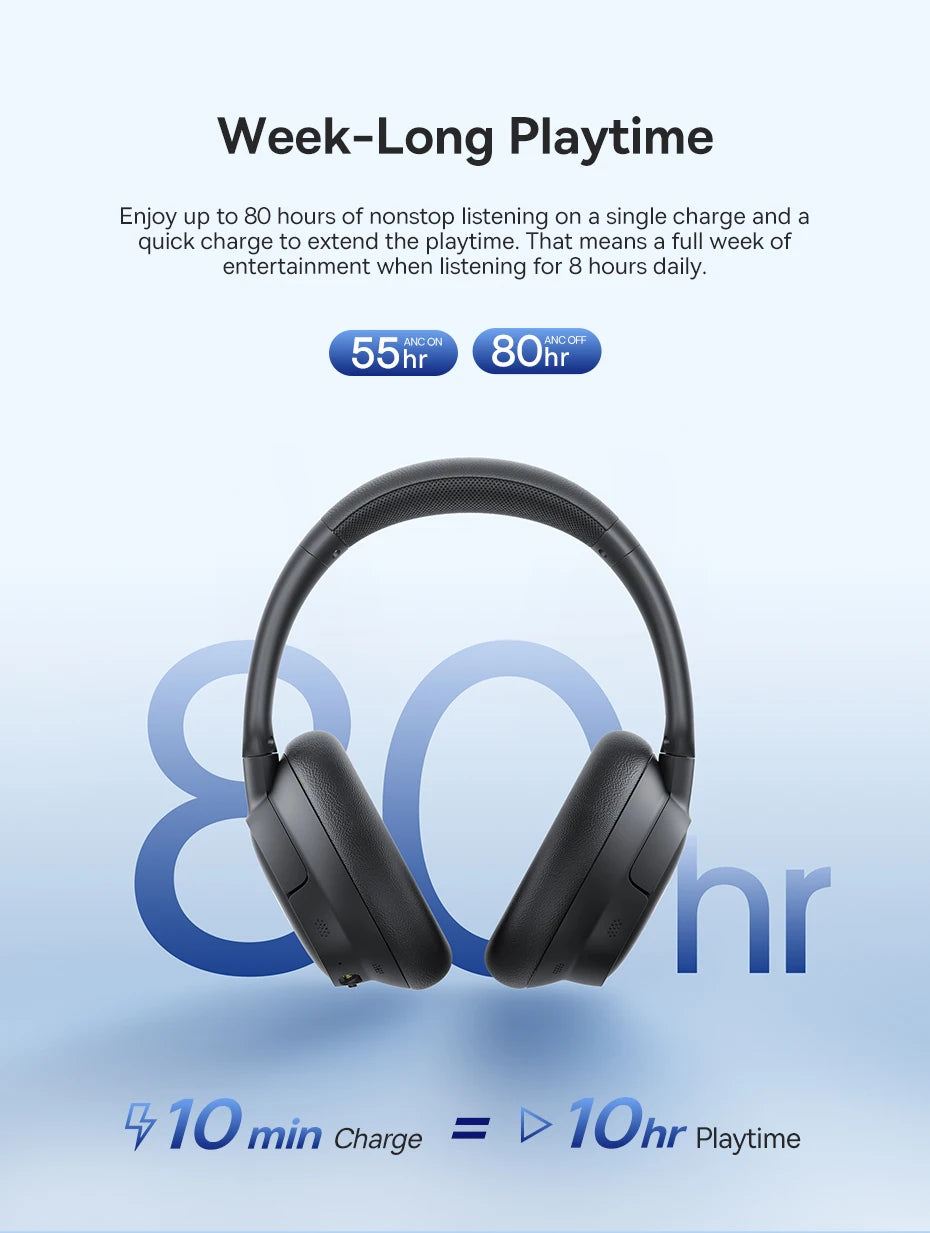 Baseus Bowie H1S – Fone Bluetooth 5.4 com Cancelamento de Ruído Ativo 46dB, Áudio Espacial Hi-Res e 120h de Autonomia!