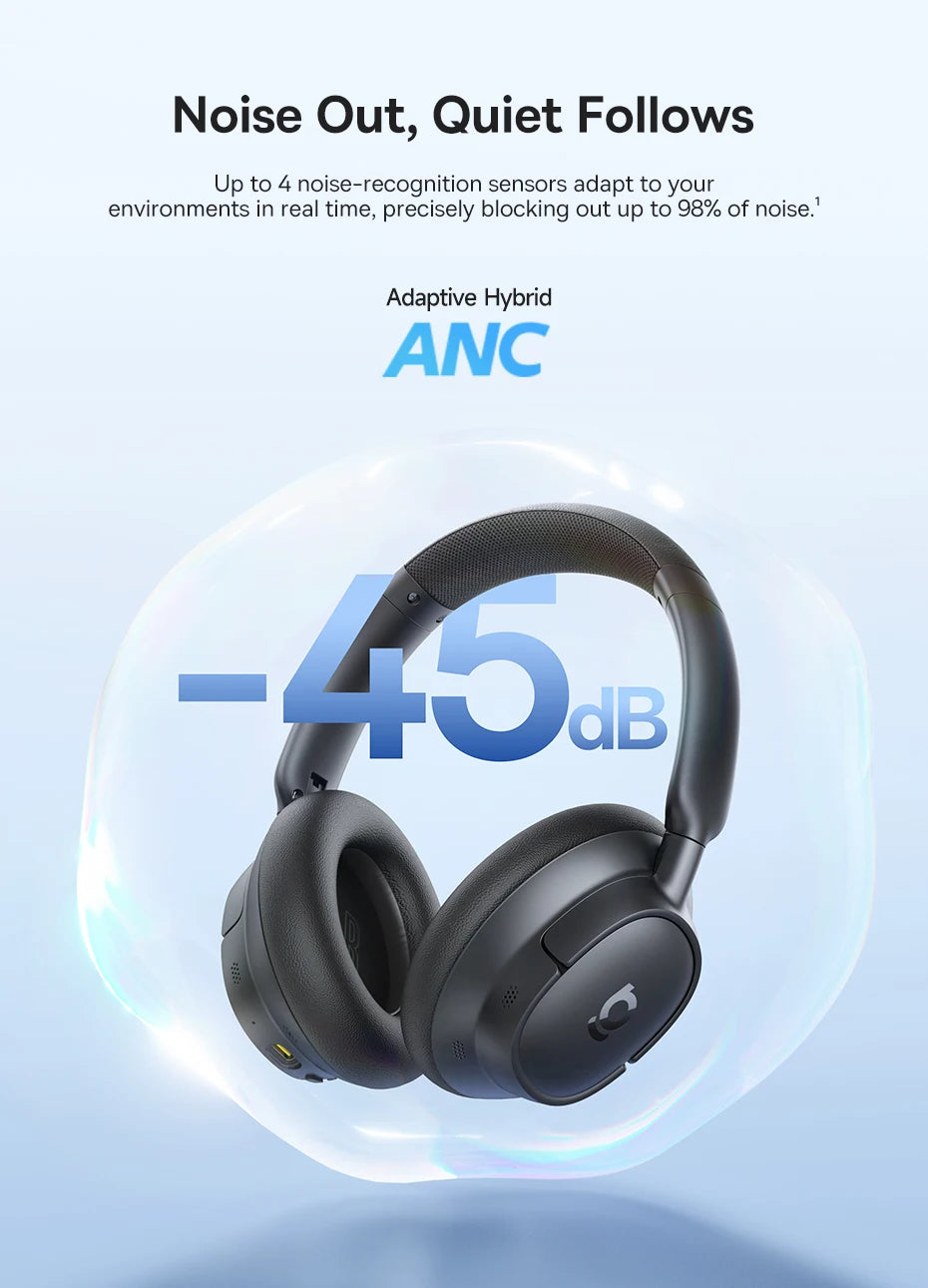 Baseus Bowie H1S – Fone Bluetooth 5.4 com Cancelamento de Ruído Ativo 46dB, Áudio Espacial Hi-Res e 120h de Autonomia!