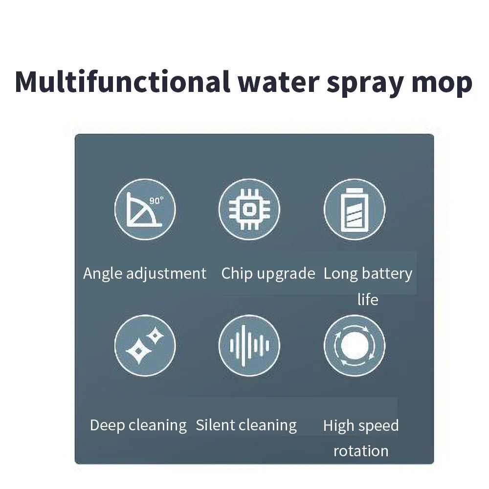 Esfregão Elétrico Spin & Go Mop – Limpeza Profunda, Rápida e Sem Esforço!